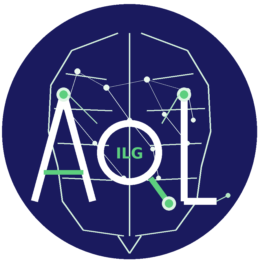 AQL